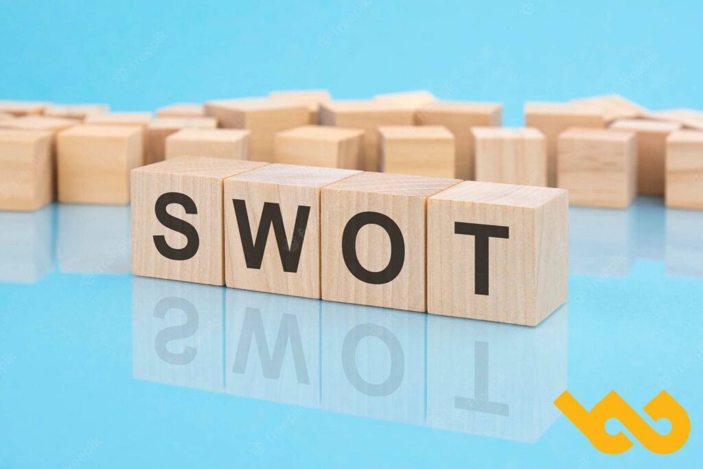 Digitale marketing SWOT