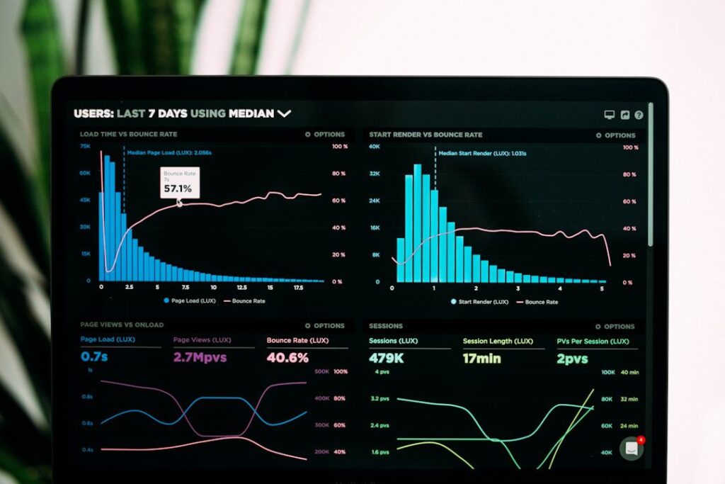 Photo LinkedIn dashboard