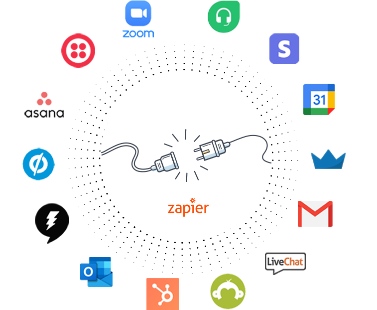 Verbinden Sie verschiedene Anwendungen mit Zapier – Magileads