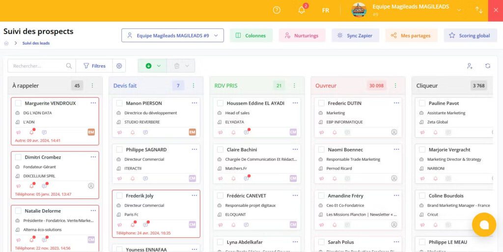 Ontdek de functie &quot;lead monitoring&quot; in Magileads: een krachtig hulpmiddel om uw